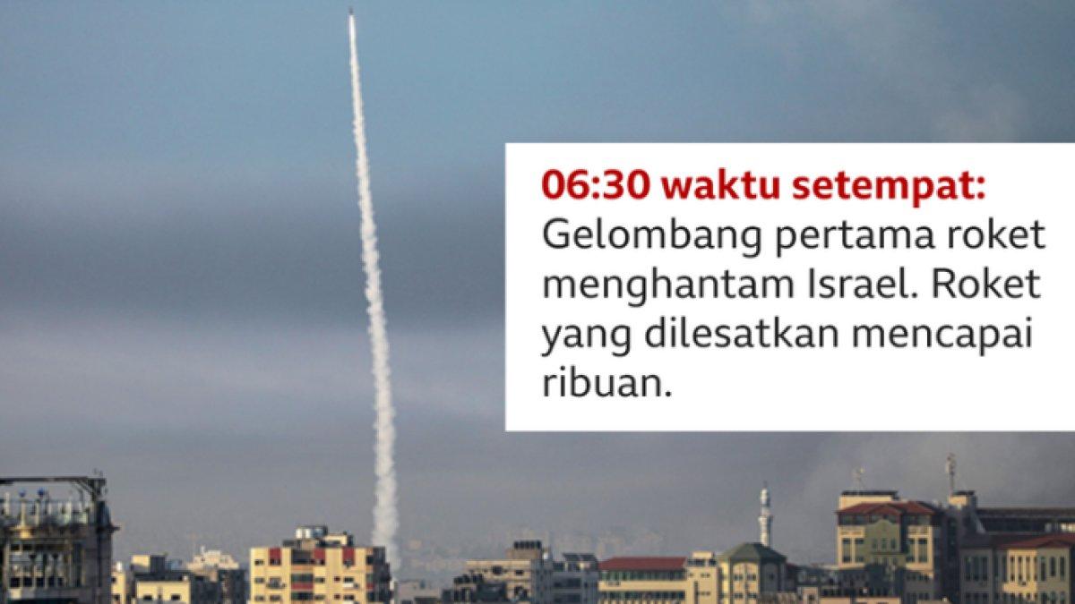 Serangan Hamas ke Israel pada Sabtu (7/10/2023).