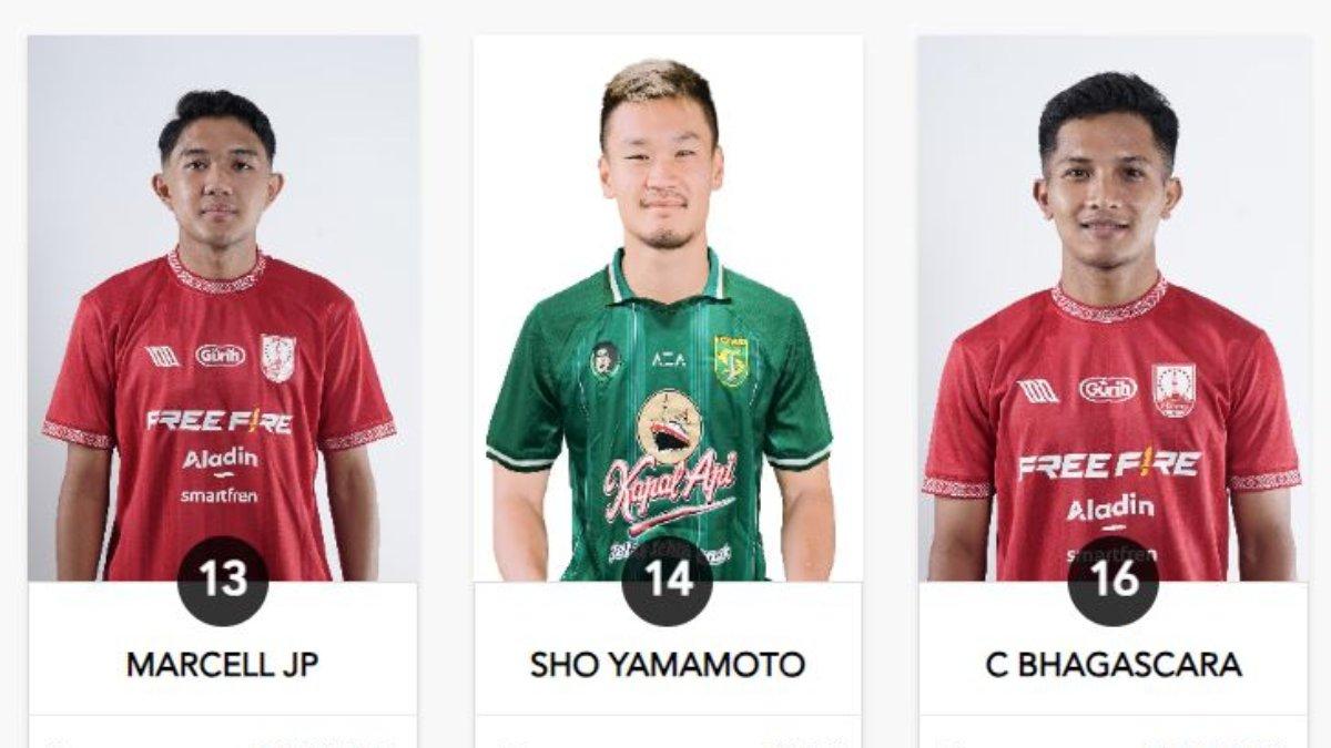 Eks winger Persebaya Surabaya, yakni Sho Yamamoto telah terdaftar sebagai pemain baru Persis Solo di putaran kedua Liga 1 2023 dan memakai nomor punggung 14, Rabu 29 November 2023.