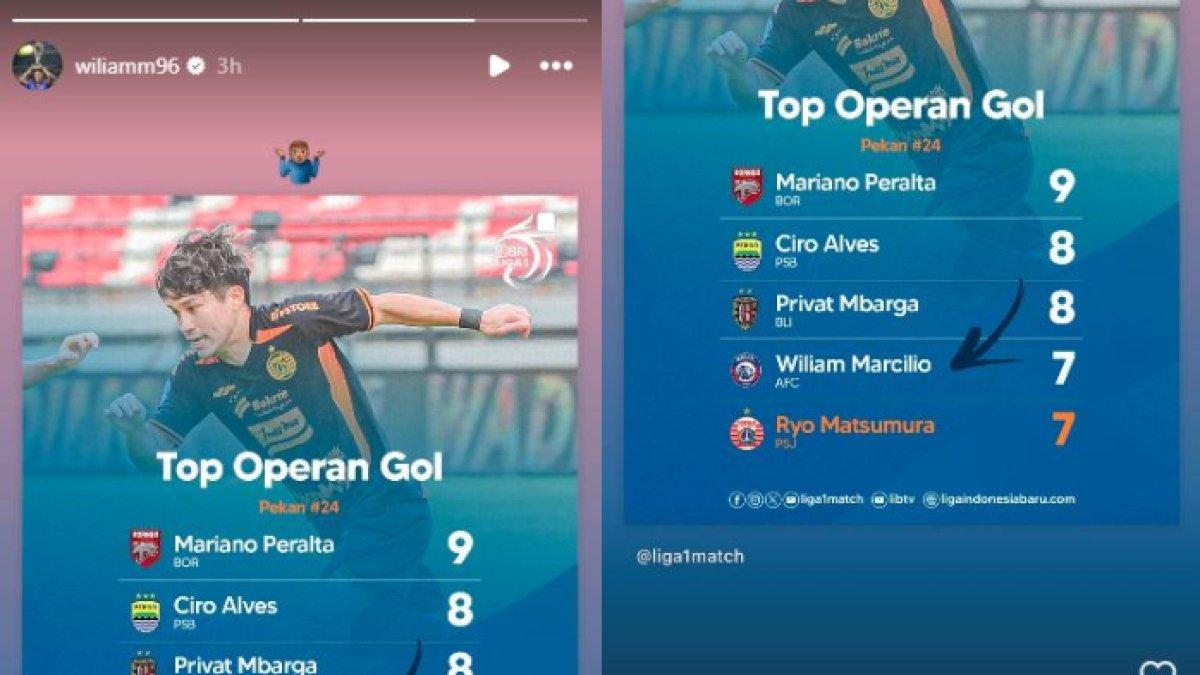 SINDIRAN TERSIRAT - Gelandang Arema FC, Wiliam Marcilio yang mengunggah sindiran tersirat seusai tak dimainkan dalam tiga laga beruntun di Liga 1 2024, Rabu (5/3). Wiliam Marcilio sendiri belakangan sempat terlibat perselisihan dengan manajemen Arema FC dan membuatnya diparkir sejak pekan ke-23 kemarin.