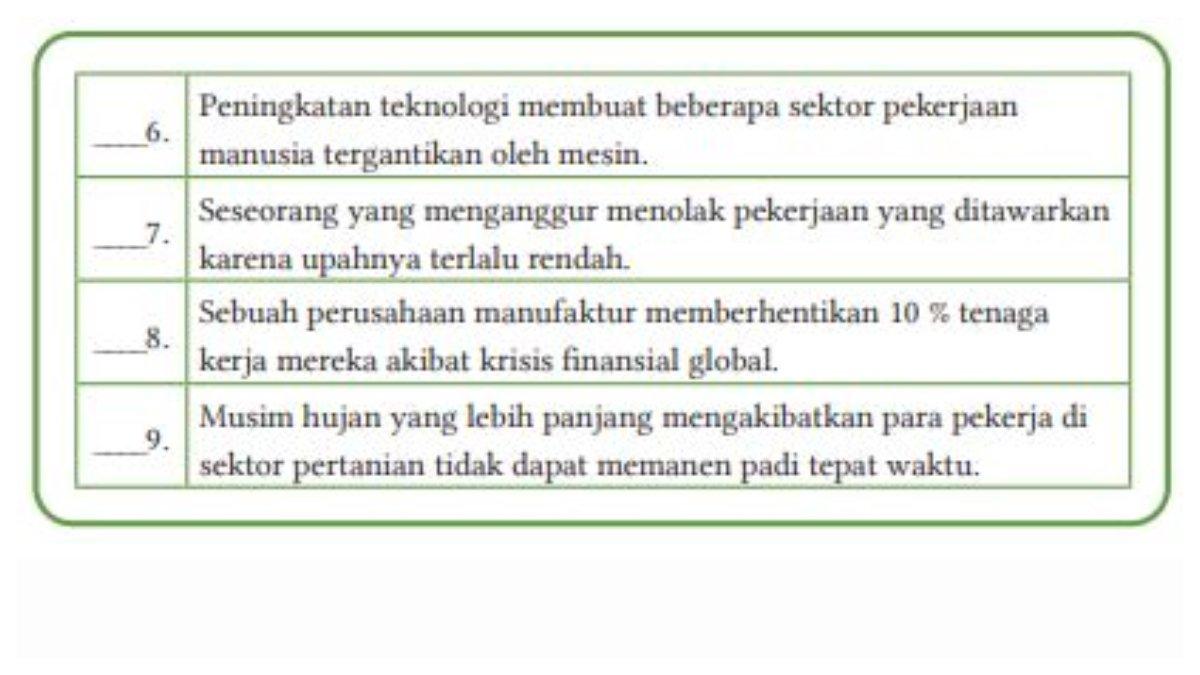 Lembar Aktivitas 11 terdapat bab 3 tentang Ketenagakerjaan halaman 107.