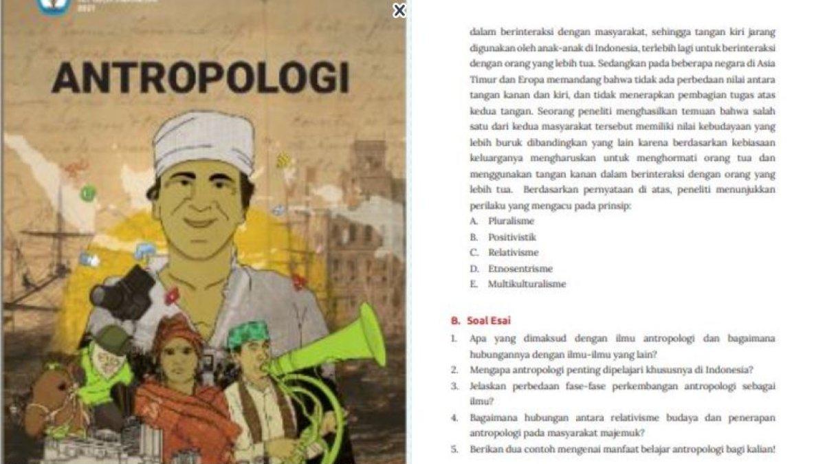Soal Antropologi kelas 11 SMA Bab 1 Kurikulum Merdeka