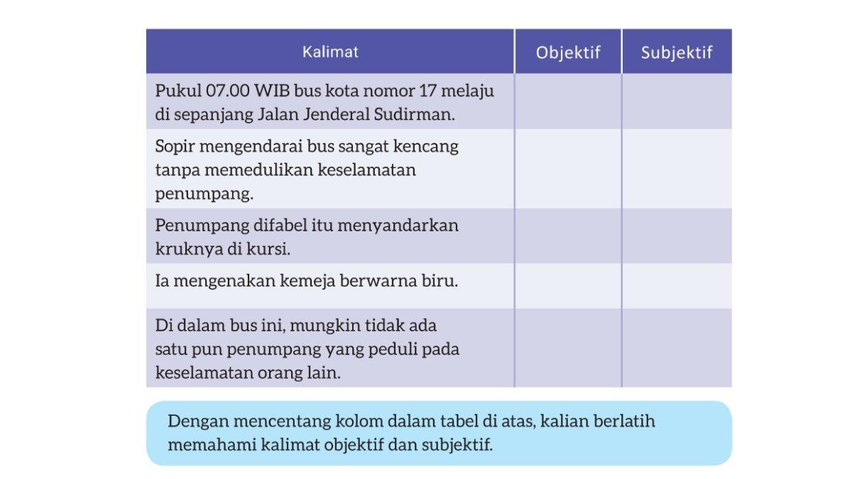Soal Bahasa Indonesia kelas 8 Kurikulum Merdeka Bab 1 halaman 7.