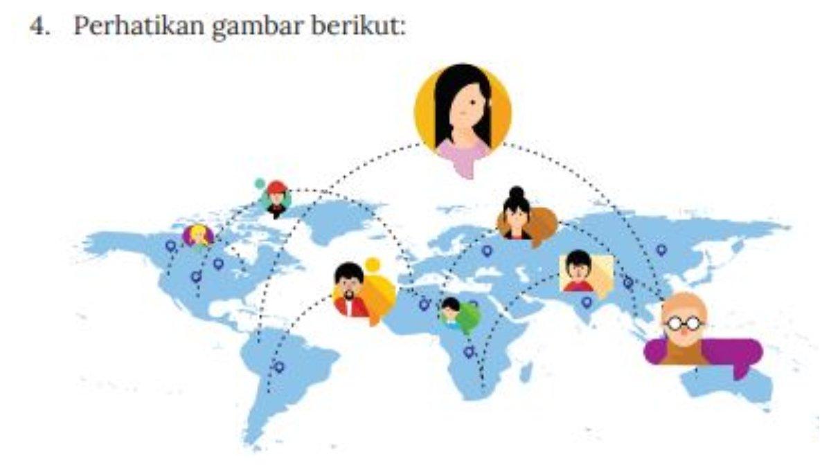 Soal Essay Nomor 4 Halaman 62, terdapat pada Buku IPS SMP Kelas 9 Kurikulum Merdeka, Bab 1 tentang Manusia dan Perubahan.