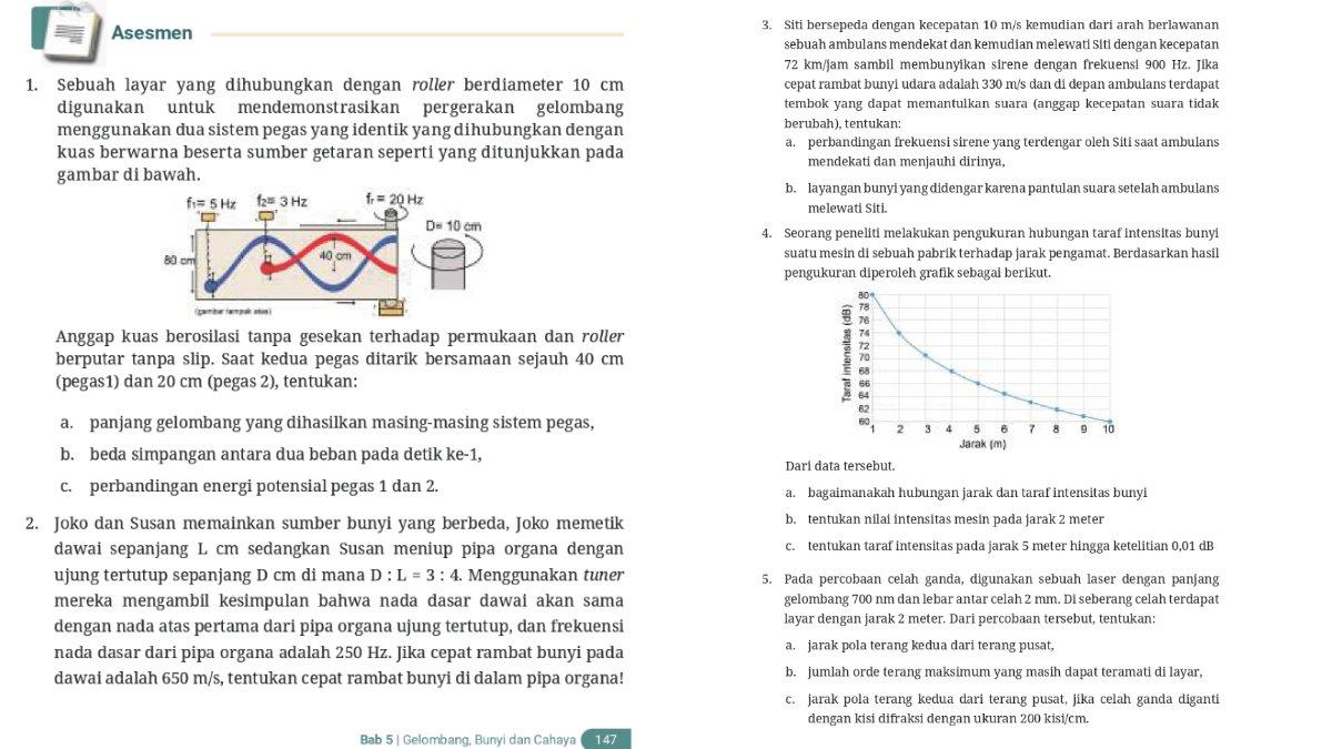 Soal Fisika kelas 11 SMA/MA Kurikulum Merdeka Bab 5, Assesmen halaman 147 148 diakses pada Jumat (31/1/2025).