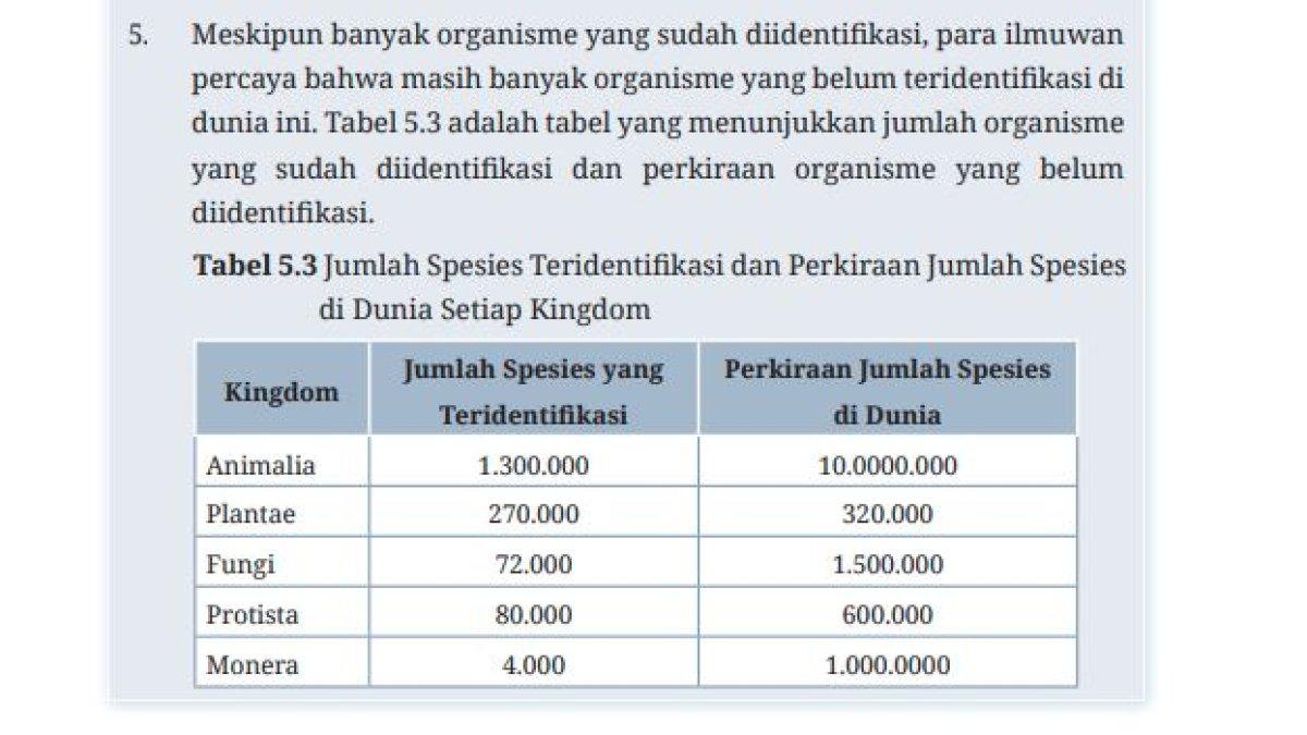 KUNCI JAWABAN - Gambar