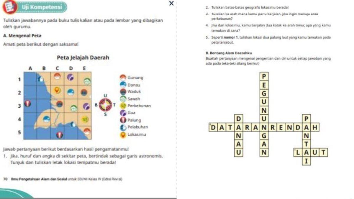 Soal IPA kelas 4 SD bab 3 halaman 70-71 uji kompetensi