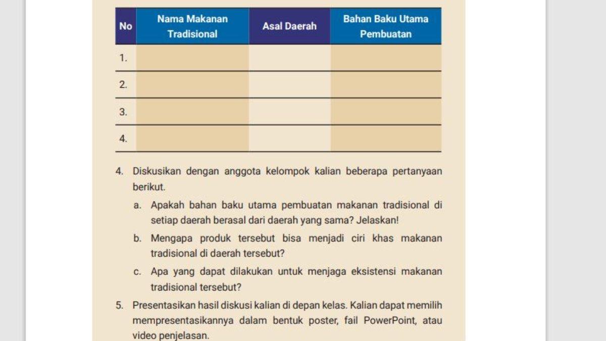 Soal IPS kelas 7 Kurikulum Merdeka edisi revisi Bab 1, Aktivitas 3 halaman 18.