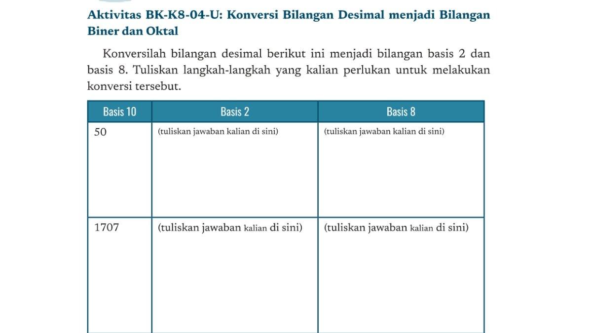 Soal Informatika kelas 8 Kurikulum Merdeka Bab 2 halaman 42.