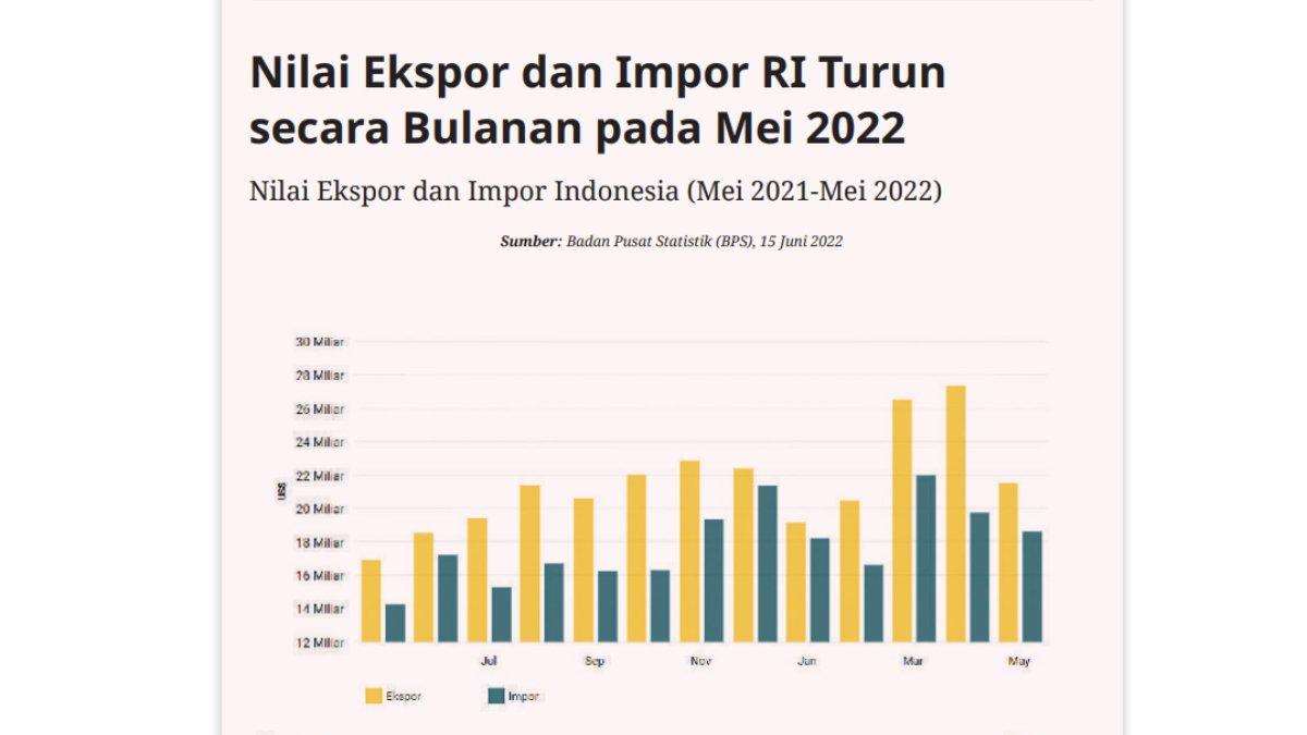 Gambar untuk Soal Literasi Bab 2 Buku Ekonomi untuk SMA Kelas 12 Kuikulum Merdeka, halaman 87-89.