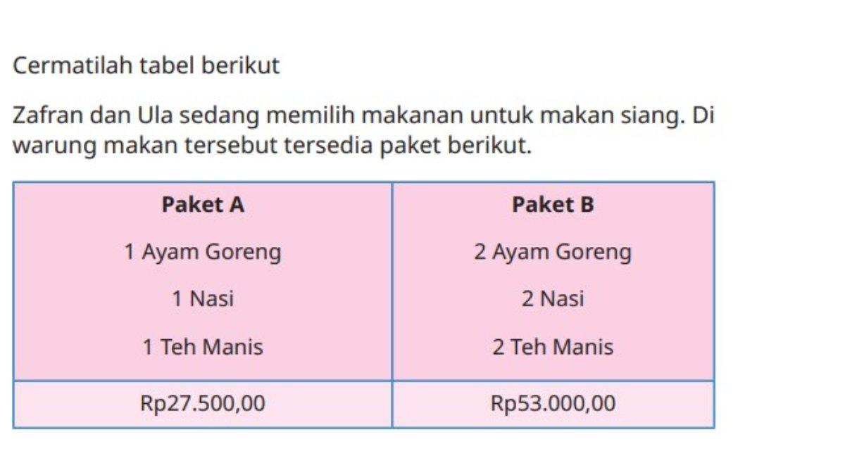 Soal Matematika Kelas 5 SD Bab 1 nomor 6