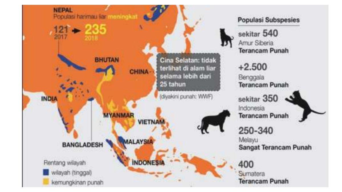 Gambar untuk soal no. 6 pada Asesmen Bab 2 di Buku Geografi untuk SMA Kelas 11 Kurikulum Merdeka halaman 107.