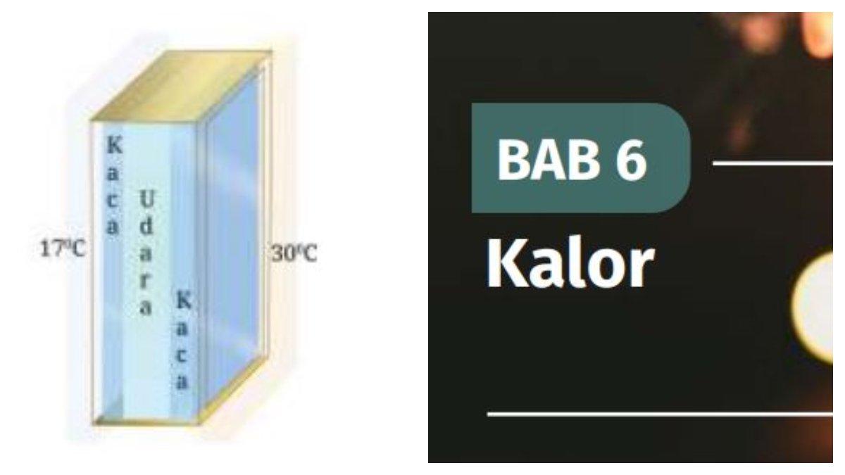 Soal Nomor 1 Bab 6