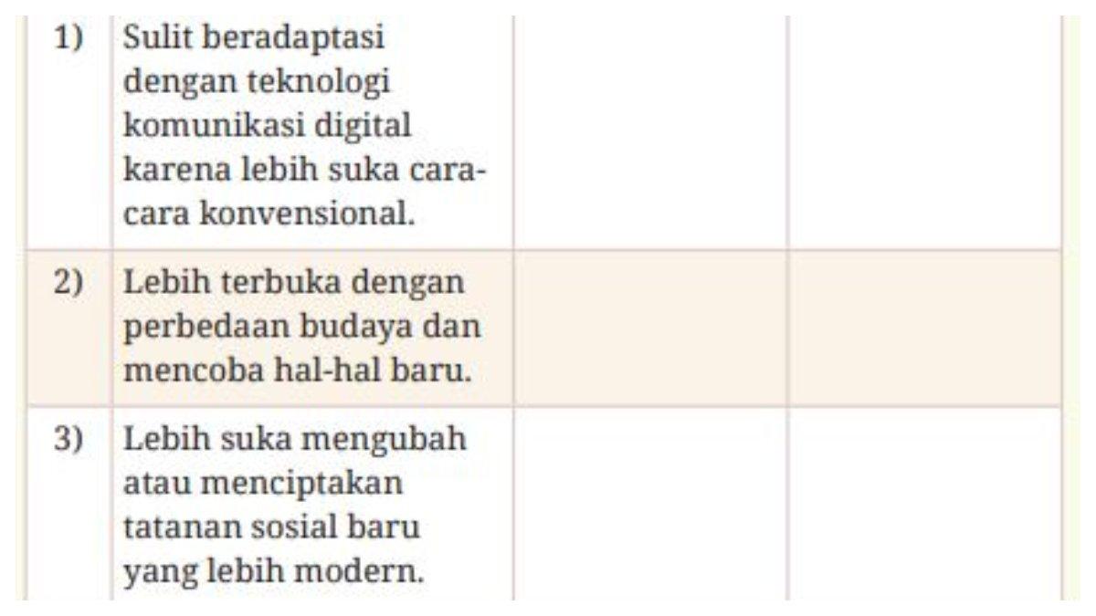 Soal Nomor 10 Halaman 91 terdapat pernyataan kesesuaian berupa kepribadian generasi yang tertera pada artikel.