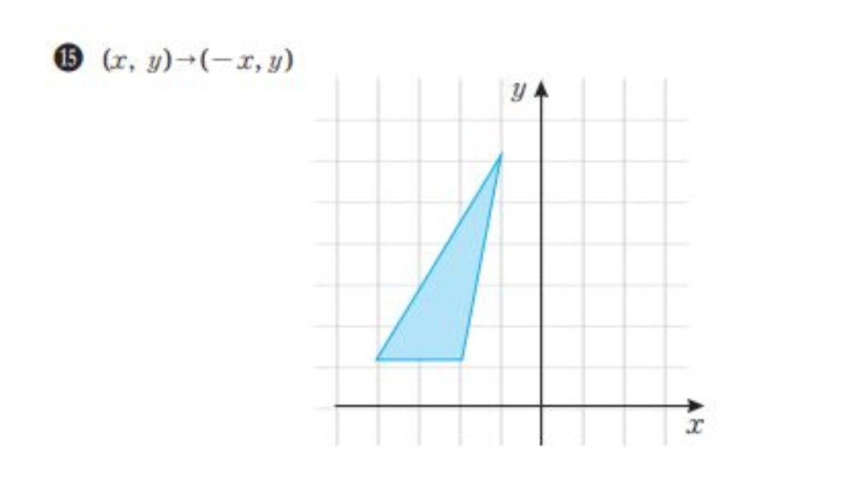 Gambar 3.89 Transformasi (x, y)