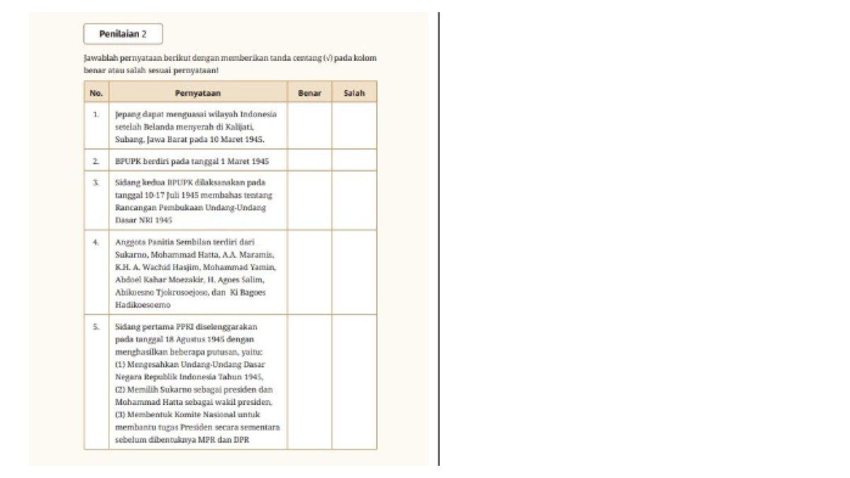 Soal nomor 2 halaman 57 buku Pendidikan Pancasila kelas 10 Kurikulum Merdeka Asesmen Bab 1. Soal kunci jawaban diakses dari laman resmi Kemdikbud, Minggu (02/3/2025).