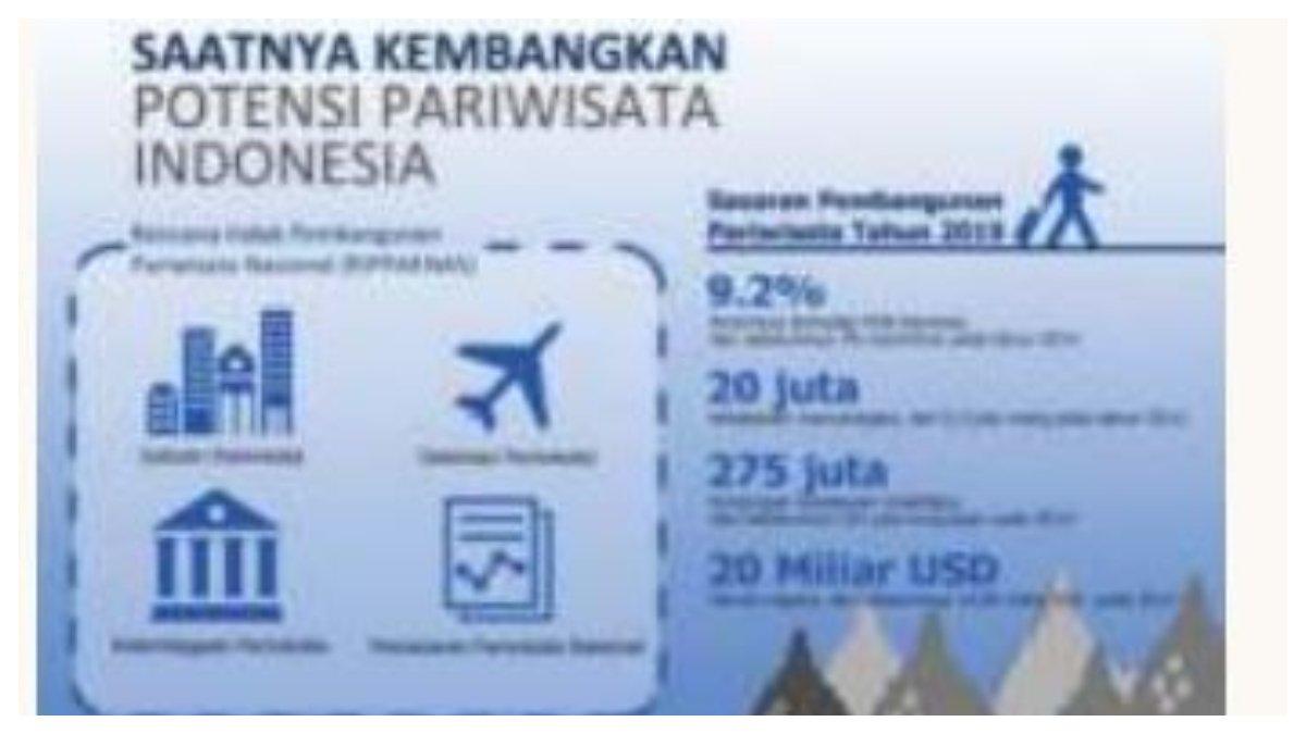 Soal Nomor 2 Bab 6