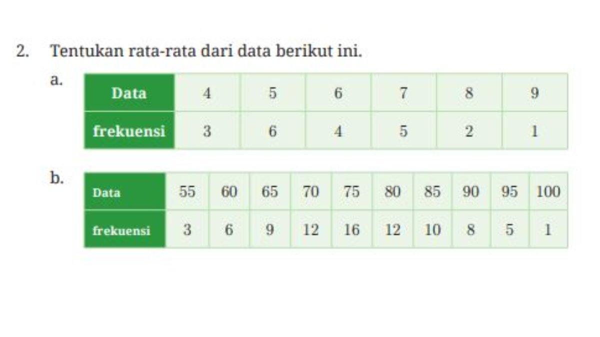 Berikut soal nomor 2 pada latihan 6.1 halaman 276.