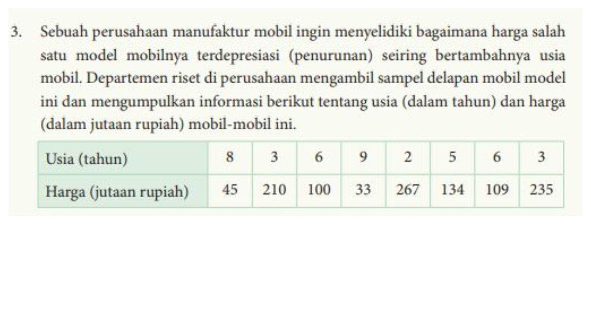 Tabel soal nomor 3 halaman 126.