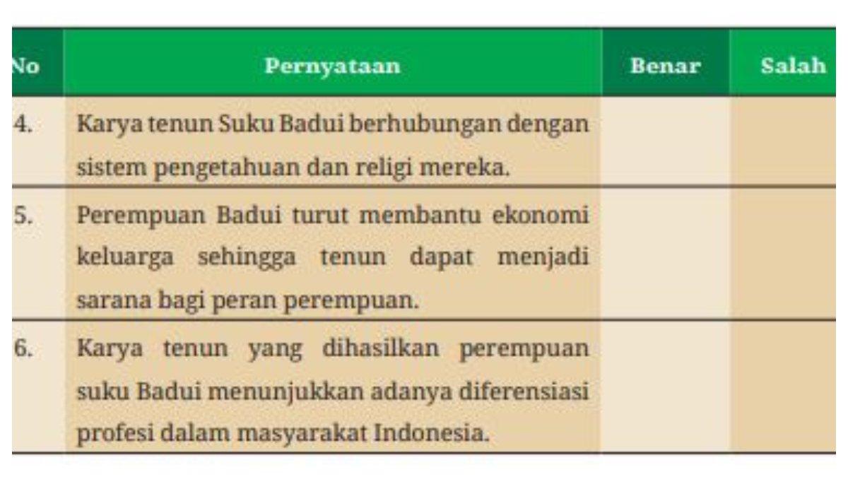 Soal Nomor 4,5, dan 6 berupa pernyataan benar atau salah yang terdapat pada halaman 283.