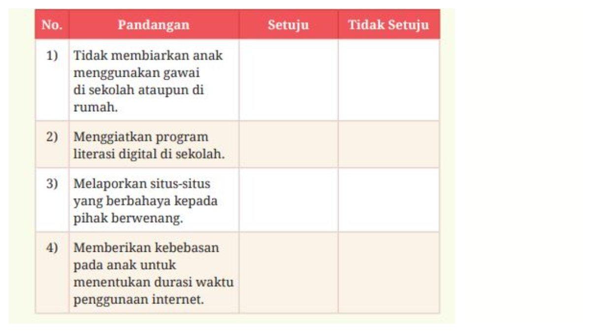 Soal Nomor 8 Halaman 89 terdapat kasus pada infografik yang tertera dalam soal.