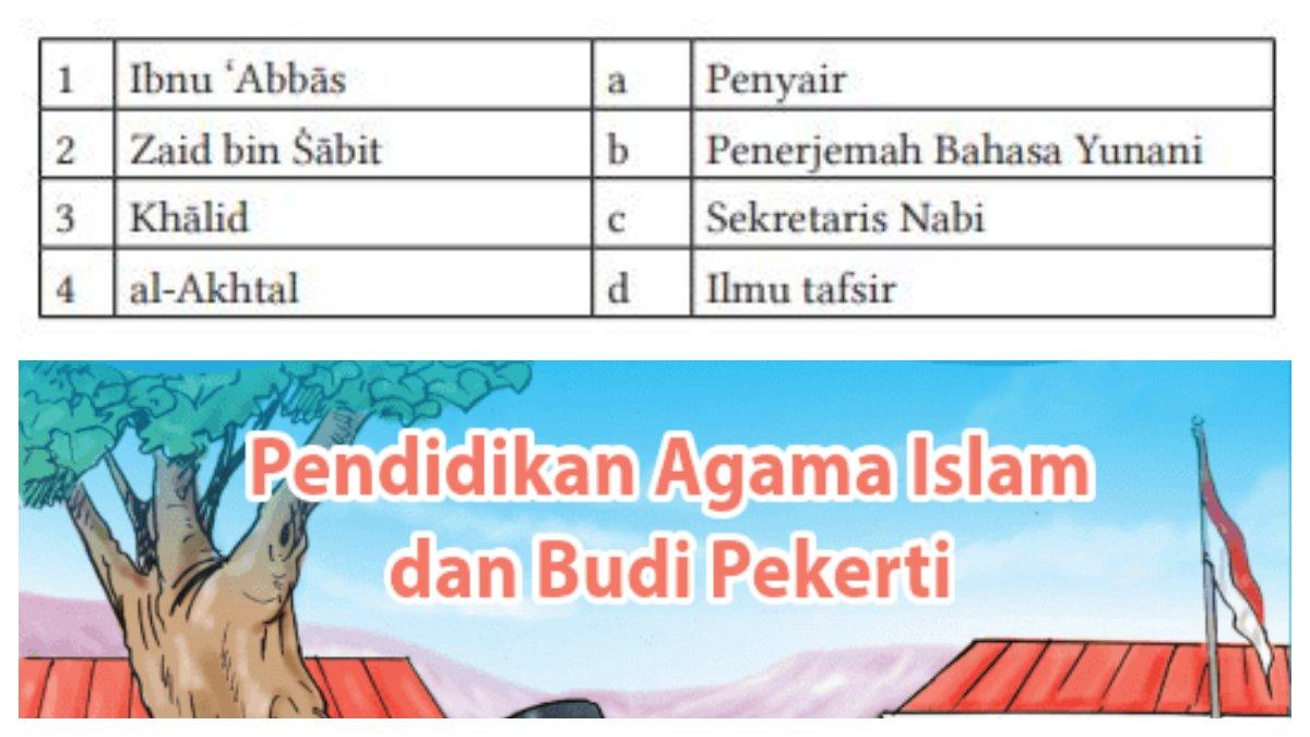 Soal nomor 9 berupa tabel Pasangan Nama Ilmuwan dan Bidang Ilmu halaman 120.