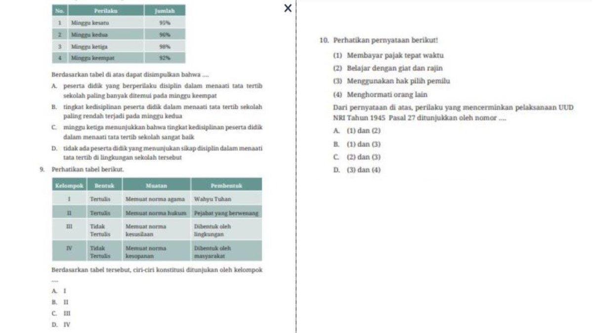 Soal Pendidikan Pancasila kelas 8 SMP