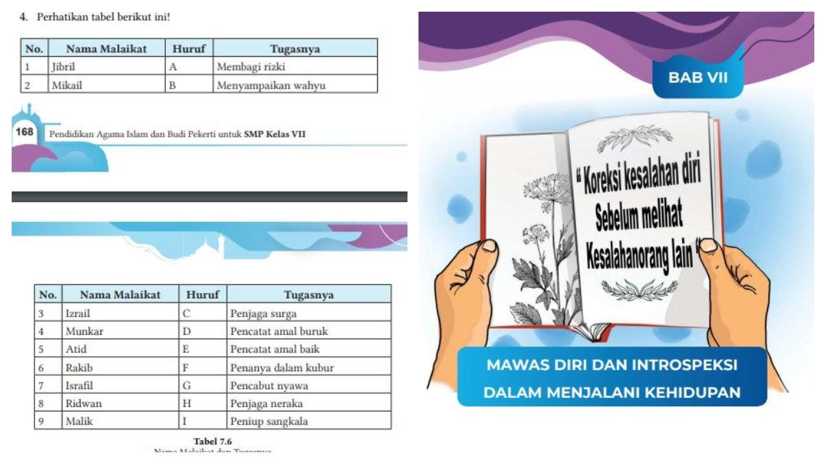 Soal pilihan ganda nomor 4 berupa tabel, yang terdapat pada buku PAI Kelas 7 SMP Kurikulum Merdeka halaman 168-169.
