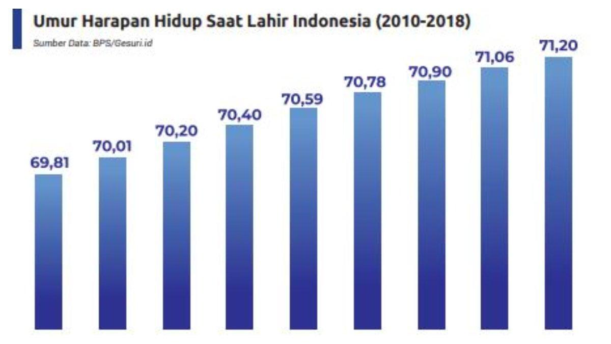 Soal Pilihan Ganda Nomor 4 berupa grafik Halaman 193. Grafik tersebut digunakan sebagai media pendukung untuk menjawab soal.