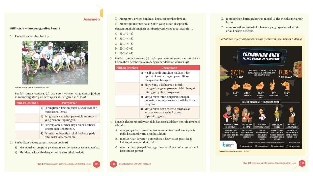 Soal Sosiologi kelas 12 SMA kurikulum merdeka asesmen bab 4 halaman 197 hingga 199. Simak pembahasan kunci jawaban asesmen bab 4 Sosiologi kelas 12 SMA kurikulum merdeka.