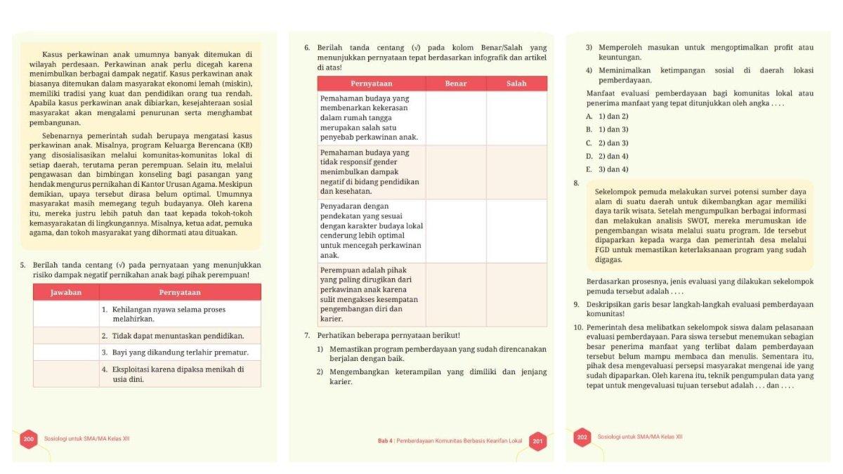 Soal Sosiologi kelas 12 SMA kurikulum merdeka asesmen bab 4 halaman 200 hingga 202. Simak pembahasan kunci jawaban asesmen bab 4 Sosiologi kelas 12 SMA kurikulum merdeka.