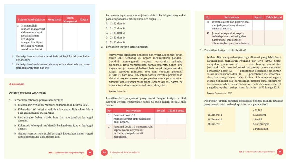 Soal Sosiologi kelas 12 SMA kurikulum merdeka uji asesmen bab 2 halaman 83 hingga 85. Simak pembahasan kunci jawaban asesmen bab 2 Sosiologi kelas 12 SMA kurikulum merdeka.