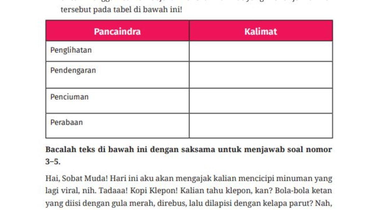 Soal Bahasa Indonesia kelas 7 Kurikulum Merdeka Bab 1, Uji Kompetensi nomor 2 halaman 37.