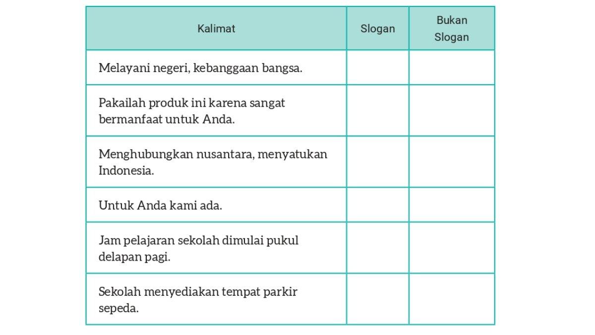 Soal Bahasa Indonesia kelas 8 Kurikulum Merdeka bab 2 halaman 59 60.
