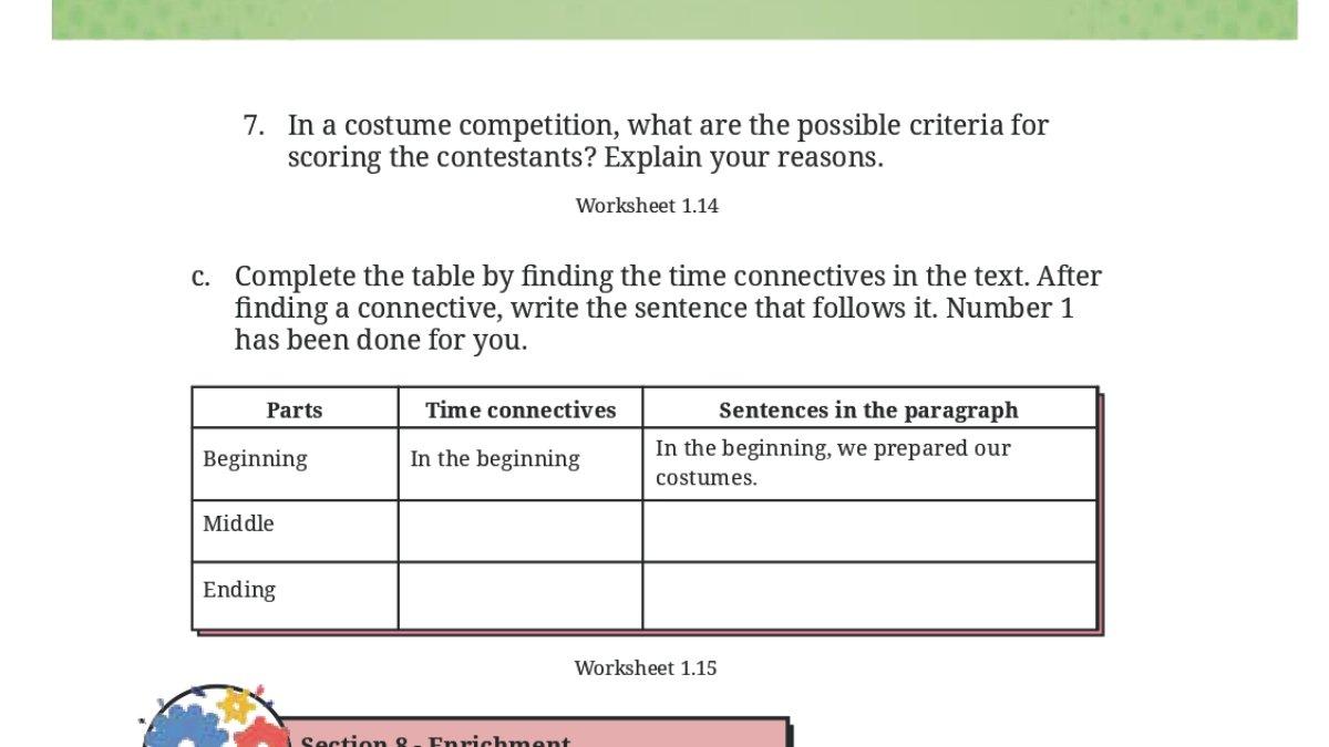 Soal bahasa inggris kelas 8 Kurikulum Merdeka chapter 1 halaman 50.