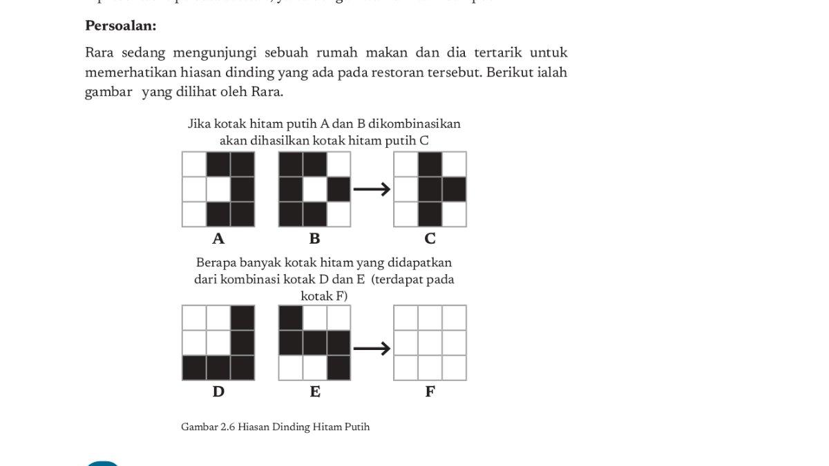 Soal Informatika kelas 9 Kurikulum Merdeka bab 2 halaman 34.
