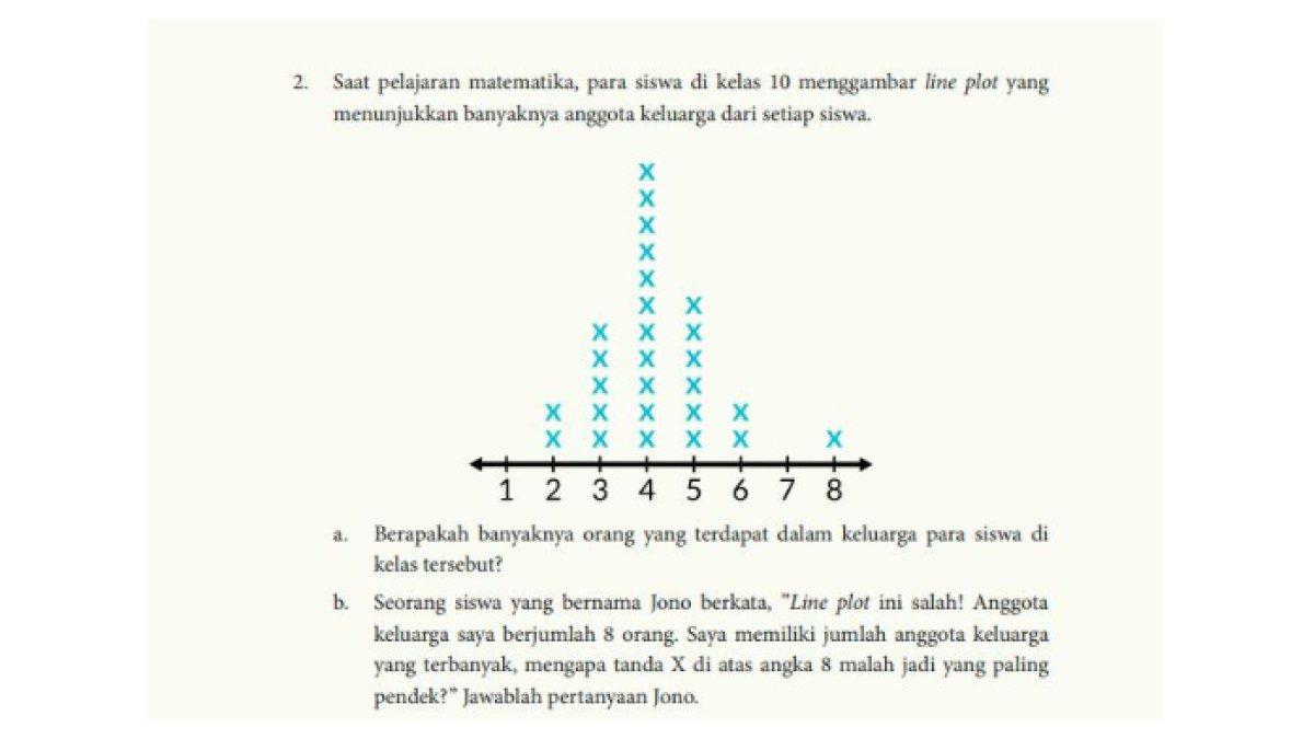 KUNCI JAWABAN -