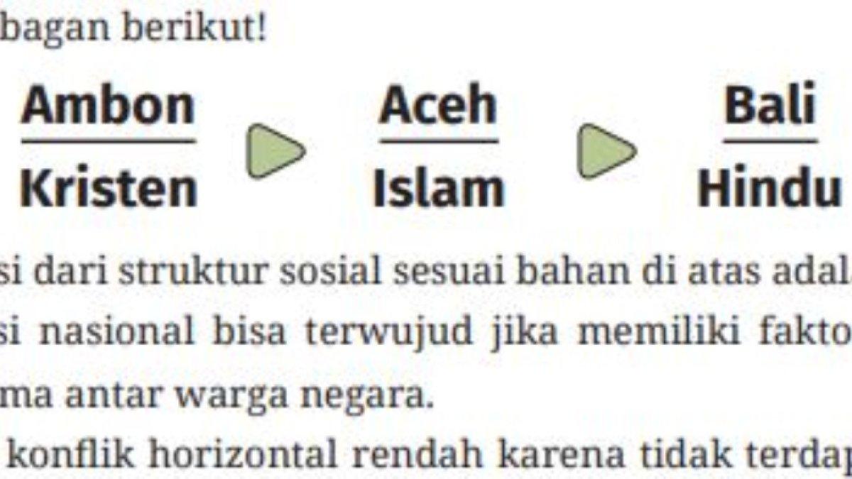 Berikut soal nomor 9 mapel pelajaran Antropologi Kelas 12