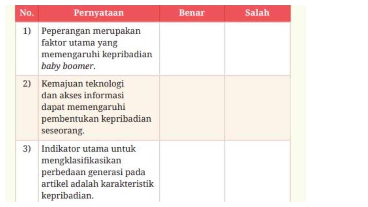 Soal untuk Nomor 9 Halaman 90, peserta didik diminta untuk menyesuaikan pernyataan dengan informasi pada
artikel.