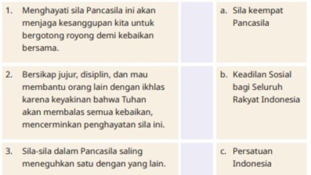 KUNCI JAWABAN - Potret tabel berisi soal dan pilihan jawaban Ayo, Kamu Bisa halaman 19 bab 1 essai dan pilihan ganda.