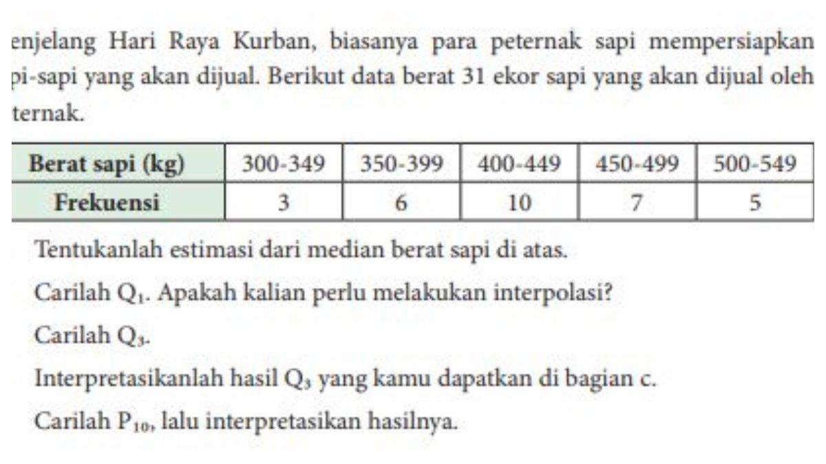 Tabel untuk Soal Nomor 2 halaman 204.