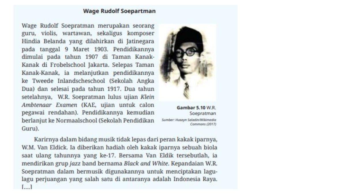 Teks Biografi Wage Rudolf Supratman untuk soal nomor 1 sd 10.