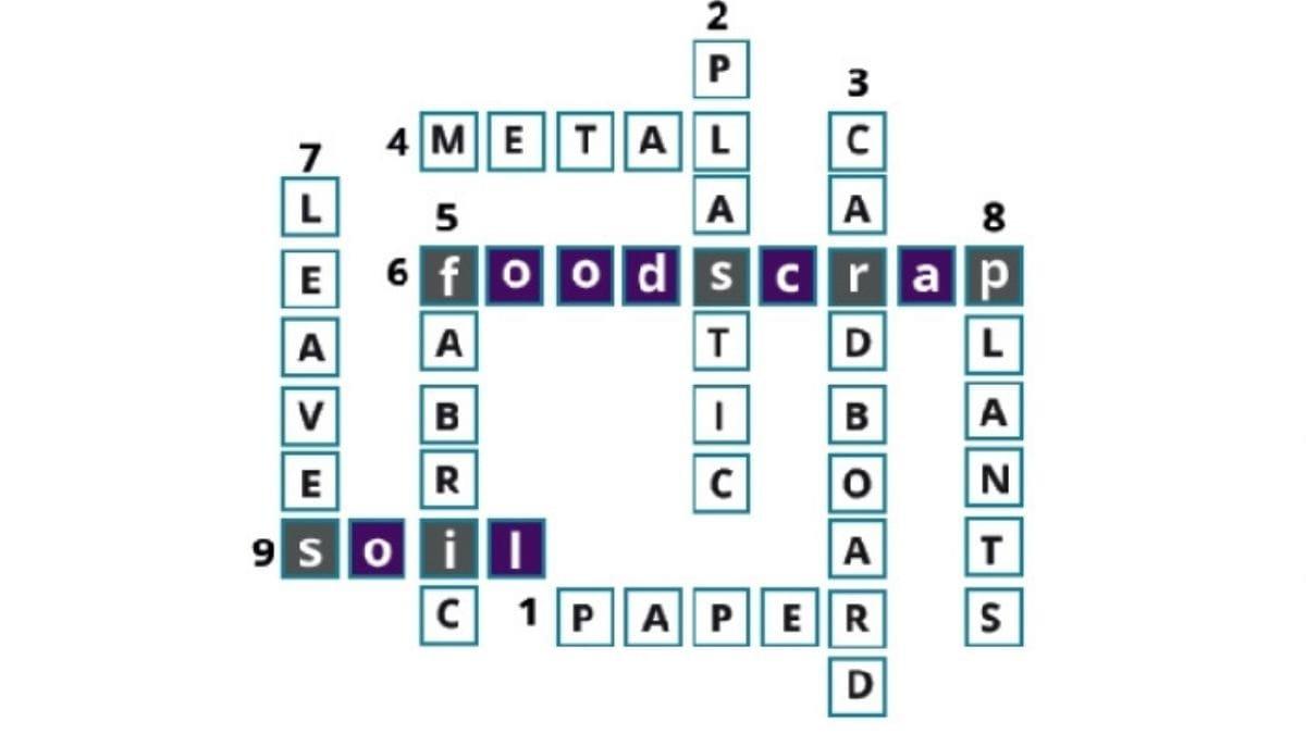 Worksheet 3.24 jawaban