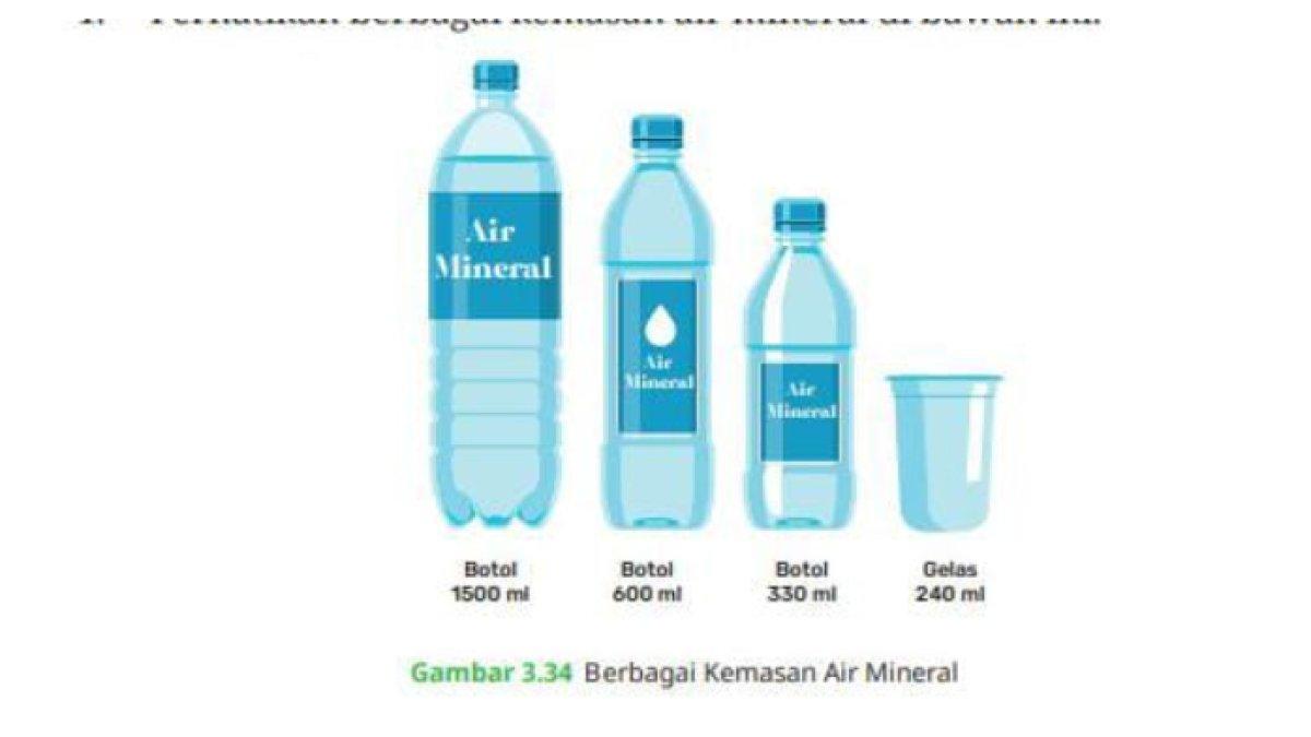 Gambar 3.34 Berbagai Kemasan Air Mineral. Siswa menentukan rasio dari gambar tersebut