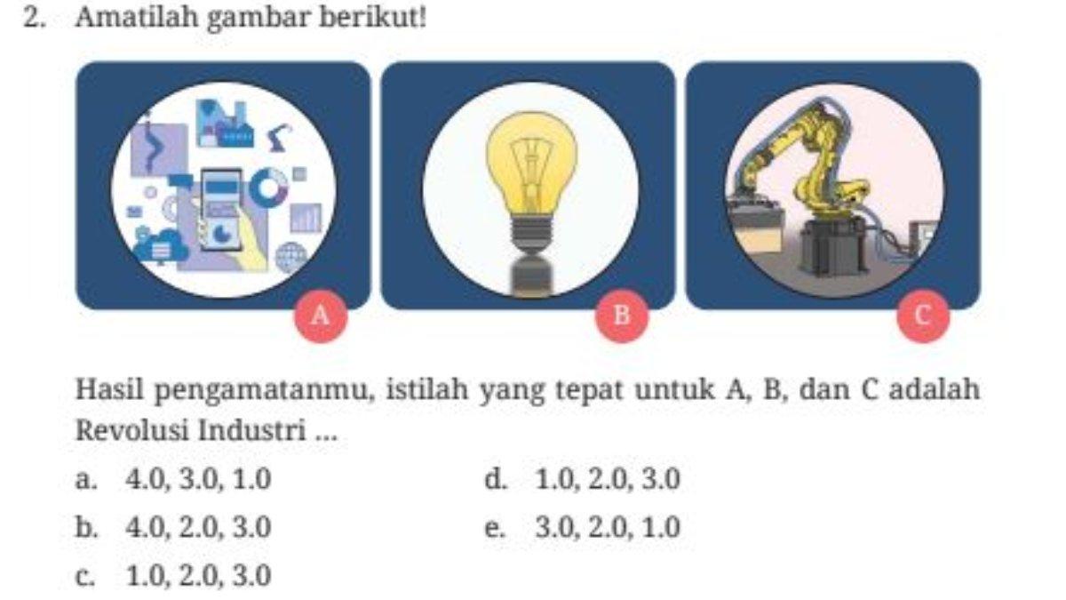 bab 2 kim
