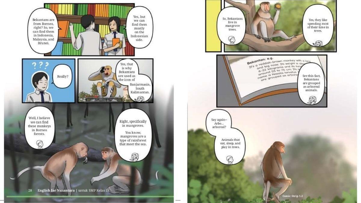 Part 2. Habitat. Workssheet 1.2 English for Nusanntara kellas 9 SMP.