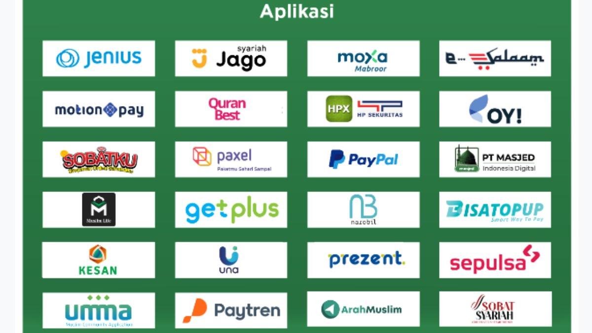 Layanan pembayaran zakat, infak, dan sedekah melalui Commercial Platform BAZNAZ.