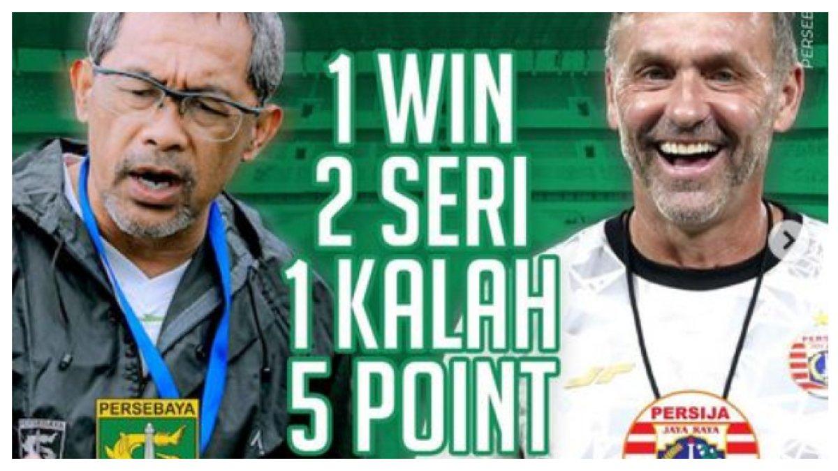 ersija di minggu keemp