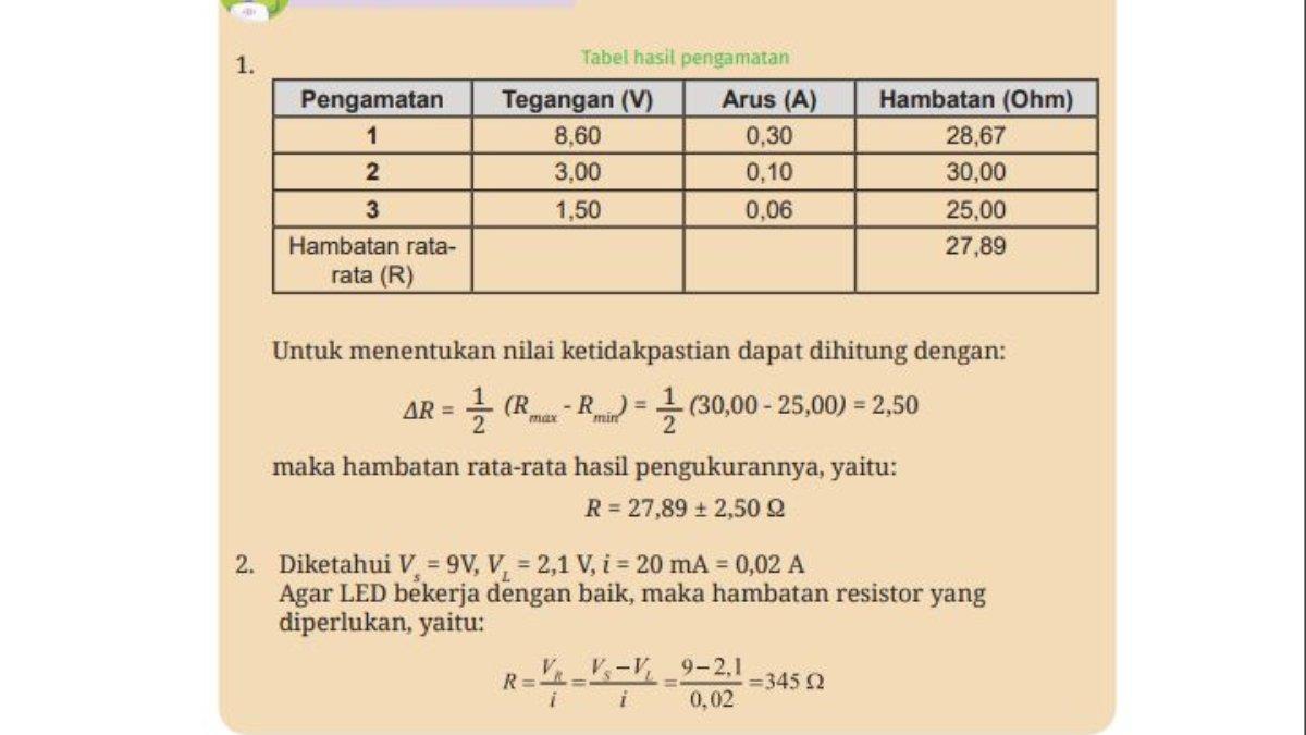 Jawaban Bab 2: Ayo, Cek Pemahaman Halaman 30, Fisika Kelas 12 SMA/MA.