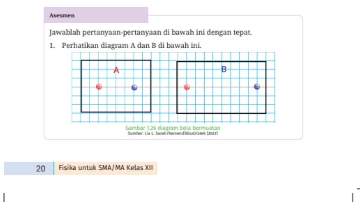 Soal Nomor 1, Bab 1: Asesmen Halaman 20.