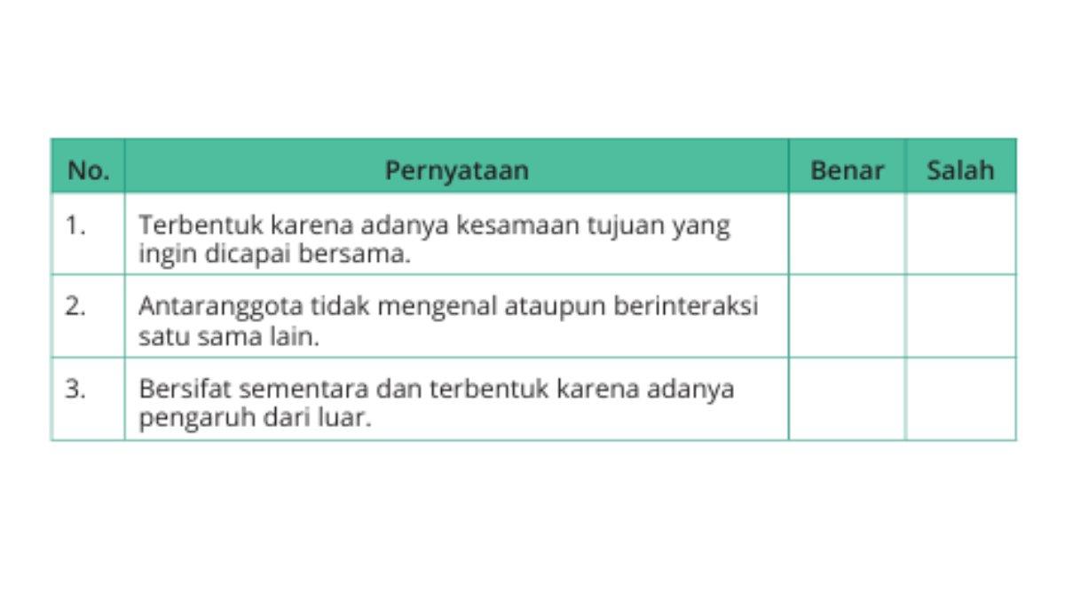 foto tabel untuk soal pilgan nomor 1